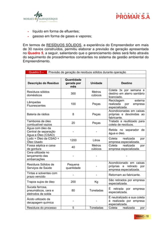 líquido em forma de efluentes;
      gasoso em forma de gases e vapores;

Em termos de RESÍDUOS SÓLIDOS, a experiência do Empreendedor em mais
de 30 navios construídos, permitiu elaborar a previsão de geração apresentada
no Quadro 5, a seguir, salientando que o gerenciamento deles será feito através
do seguimento de procedimentos constantes no sistema de gestão ambiental do
Empreendimento.


   Quadro 5 –     Previsão de geração de resíduos sólidos durante operação

                             Quantidade
   Descrição do Resíduo      gerada por         Unidade               Destino
                                mês
                                                             Coleta 3x por semana e
  Resíduos sólidos                              Metros
                                  300                        destino em aterro sanitário
  domésticos                                    cúbicos
                                                             licenciado.
                                                             Reciclagem          externa
  Lâmpadas
                                  100            Peças       realizada por empresa
  Fluorescentes
                                                             especializada.
                                                             Acondicionadas em caixas
  Bateria de rádios                8             Peças       próprias e devolvidas ao
                                                             fabricante.
  Tambores de óleo                                           Tratado e reutilizado para
                                  20             Peças
  combustível vazios                                         coleta de resíduos.
  Água com óleo da
                                                             Retida no separador de
  Central de separação             -                -
                                                             água e óleo.
  Agua e Óleo (CSAO)
  Lodo + Óleo da CSAO +                                      Coleta   realizada     por
                                 1200            Litros
  Óleo Usado                                                 empresa especializada.
  Fossa séptica e caixa                         Metros       Coleta   realizada     por
                                  40
  de gordura                                    cúbicos      empresa especializada.
  Cera utilizada no
  lançamento das                   -                -                        -
  embarcações
                                                             Acondicionado em caixas
  Resíduos Sólidos de          Pequena
                                                    -        próprias e retirado por
  Serviços de Saúde           quantidade
                                                             empresa especializada.
  Tintas e solventes com
                                   -                -        Retornam ao fabricante.
  prazo vencido
                                                             São retirados por empresa
  Trapos sujos de óleo            200              Kg
                                                             especializada.
  Sucata ferrosa,
                                                             É retirada por empresa
  pneumáticos, cera e             80           Toneladas
                                                             especializada.
  eletrodos de solda
                                                             É neutralizado e sua coleta
  Ácido utilizado da
                                   -                -        é realizada por empresa
  decapagem química
                                                             especializada.
  Resíduos do processo             5           Toneladas     Coleta     realizada    por

                                                                                 RIMA/C - 18
 