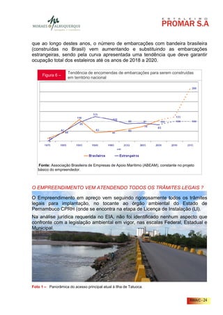 que ao longo destes anos, o número de embarcações com bandeira brasileira
(construídas no Brasil) vem aumentando e substituindo as embarcações
estrangeiras, sendo pela curva apresentada uma tendência que deve garantir
ocupação total dos estaleiros até os anos de 2018 a 2020.

                    Tendência de encomendas de embarcações para serem construídas
      Figura 6 –
                    em território nacional




   Fonte: Associação Brasileira de Empresas de Apoio Marítimo (ABEAM), constante no projeto
   básico do empreendedor.



O EMPREENDIMENTO VEM ATENDENDO TODOS OS TRÂMITES LEGAIS ?

O Empreendimento em apreço vem seguindo rigorosamente todos os trâmites
legais para implantação, no tocante ao órgão ambiental do Estado de
Pernambuco CPRH (onde se encontra na etapa de Licença de Instalação (LI).
Na análise jurídica requerida no EIA, não foi identificado nenhum aspecto que
confronte com a legislação ambiental em vigor, nas escalas Federal, Estadual e
Municipal.




Foto 1 – Panorâmica do acesso principal atual à Ilha de Tatuoca.


                                                                                        RIMA/C - 24
 