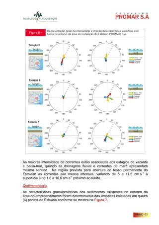 Representação polar da intensidade e direção das correntes à superfície e no
   Figura 8 –    fundo no entorno da área de instalação do Estaleiro PROMAR S.A




As maiores intensidade de correntes estão associadas aos estágios de vazante
e baixa-mar, quando as drenagens fluvial e correntes de maré apresentam
mesmo sentido. Na região prevista para abertura do fosso permanente do
Estaleiro as correntes são menos intensas, variando de 5 a 17,6 cm.s-1 à
superfície e de 1,6 a 10,6 cm.s-1 próximo ao fundo.

Sedimentologia
As características granulométricas dos sedimentos existentes no entorno da
área do empreendimento foram determinadas das amostras coletadas em quatro
(4) pontos do Estuário conforme se mostra na Figura 7.



                                                                                         RIMA/C - 31
 