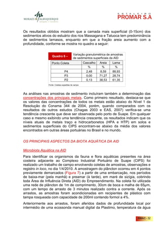 Os resultados obtidos mostram que a camada mais superficial (0-15cm) dos
sedimentos ativos do estuário dos rios Massagana e Tatuoca tem predominância
de sedimentos lamasos, enquanto em que a fração areia aumento com a
profundidade, conforme se mostra no quadro a seguir:


                                         Variação granulométrica de amostras
                  Quadro 6 –
                                         de sedimentos superficiais da AID
                  Ponto Coleta                     Cascalho   Areia   Lama
                                                      %        %       %
                                P4                   2,48      8,59   88,93
                                P3                   0,00     71,27   28,74
                                P2                   0,13     38,53   61,35
               Fonte: Coletas expeditas de campo



As análises nas amostras de sedimento incluíram também a determinação das
concentrações dos principais metais. Como primeiro resultado, destaca-se que
os valores das concentrações de todos os metais estão abaixo do Nível 1 da
Resolução do Conama 344 de 2004, porém, quando comparados com os
resultados de outros estudos (Chagas 2003 e EAS, 2007) verifica-se uma
tendência crescente que deve ser observada pelo porto de Suape. Em qualquer
caso e mesmo exibindo uma tendência crescente, os resultados indicam que os
níveis atuais de metais traço e hidrocarbonetos (HPA e HTP) em solos e
sedimentos superficiais do CIPS encontram-se abaixo da média dos valores
encontrados em outras áreas portuárias no Brasil e no mundo.


OS PRINCIPAIS ASPECTOS DA BIOTA AQUÁTICA DA AID

Microbiota Aquática na AID
Para identificar os organismos da fauna e flora aquáticas presentes na área
costeira adjacente ao Complexo Industrial Portuário de Suape (CIPS) foi
realizado um trabalho de campo envolvendo coletas de amostras, observações e
registro in loco, no dia 1/4/2010. A amostragem do plâncton ocorreu em 4 pontos
previamente demarcados (Figura 7) a partir de uma embarcação, nos períodos
de baixa-mar (pela manhã) e preamar (à tarde), em maré de sizígia, cobrindo
toda Área de Influência Direta (AID) do Empreendimento. Na coleta foi utilizada
uma rede de plâncton de 1m de comprimento, 30cm de boca e malha de 65µm,
com um tempo de arrasto de 3 minutos realizado contra a corrente. Após os
arrastos, as amostras foram acondicionadas em recipientes de plástico com
tampa rosqueada com capacidade de 200ml contendo formol a 4%.
Anteriormente aos arrastos, foram aferidos dados de profundidade local por
intermédio de uma ecossonda manual digital da Plastimo, temperatura da água

                                                                               RIMA/C - 32
 