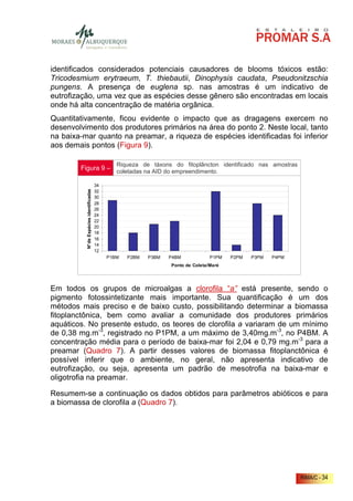 identificados considerados potenciais causadores de blooms tóxicos estão:
Tricodesmium erytraeum, T. thiebautii, Dinophysis caudata, Pseudonitzschia
pungens. A presença de euglena sp. nas amostras é um indicativo de
eutrofização, uma vez que as espécies desse gênero são encontradas em locais
onde há alta concentração de matéria orgânica.
Quantitativamente, ficou evidente o impacto que as dragagens exercem no
desenvolvimento dos produtores primários na área do ponto 2. Neste local, tanto
na baixa-mar quanto na preamar, a riqueza de espécies identificadas foi inferior
aos demais pontos (Figura 9).

                                                 Riqueza de táxons do fitoplâncton identificado nas amostras
        Figura 9 – coletadas na AID do empreendimento.

                                         34
          N° de Espécies identificadas




                                         32
                                         30
                                         28
                                         26
                                         24
                                         22
                                         20
                                         18
                                         16
                                         14
                                         12
                                              P1BM   P2BM   P3BM   P4BM            P1PM   P2PM   P3PM   P4PM
                                                                   Ponto de Coleta/Maré




Em todos os grupos de microalgas a clorofila “a” está presente, sendo o
pigmento fotossintetizante mais importante. Sua quantificação é um dos
métodos mais preciso e de baixo custo, possibilitando determinar a biomassa
fitoplanctônica, bem como avaliar a comunidade dos produtores primários
aquáticos. No presente estudo, os teores de clorofila a variaram de um mínimo
de 0,38 mg.m-3, registrado no P1PM, a um máximo de 3,40mg.m-3, no P4BM. A
concentração média para o período de baixa-mar foi 2,04 e 0,79 mg.m-3 para a
preamar (Quadro 7). A partir desses valores de biomassa fitoplanctônica é
possível inferir que o ambiente, no geral, não apresenta indicativo de
eutrofização, ou seja, apresenta um padrão de mesotrofia na baixa-mar e
oligotrofia na preamar.

Resumem-se a continuação os dados obtidos para parâmetros abióticos e para
a biomassa de clorofila a (Quadro 7).




                                                                                                               RIMA/C - 34
 
