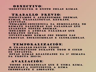OBXECTIVO:
-DESENVOLVER O GUSTO POLAS RIMAS.
TRABALLO PREVIO:
-ESCOITAMOS E APRENDEMOS: POEMAS,
RIMAS, TRABALINGUAS, REFRÁNS,
ADIVIÑAS…
-TOMAMOS CONCIENCIA DA SEMELLANZA NO
REMATE DALGUHAS DAS PALABRAS QUE
APARECEN NESTES POEMAS…
-XOGAMOS A ATOPAR PALABRAS QUE
REMATEN IGUAL.
-INVENTAMOS RIMAS COS NOMES DAS
FROITAS. ESCRIBÍMOLAS E ILUSRÁMOLAS.
TEMPORALIZACIÓN:
O TRABALLO PREVIO VENSE
DESENVOLVENDO DURANTE TODO O CICLO
DE INFANTIL.
ESTAS RIMAS REALÍZANSE NA 2ª SEMANA
DA FROITA 2013-14.
AVALIACIÓN:
TODOS DIFERENCIAN QUE É UNHA RIMA.
EMPEZAN A DISTINGUIR A RIMA
CONSONANTE E ASONANTE.
 