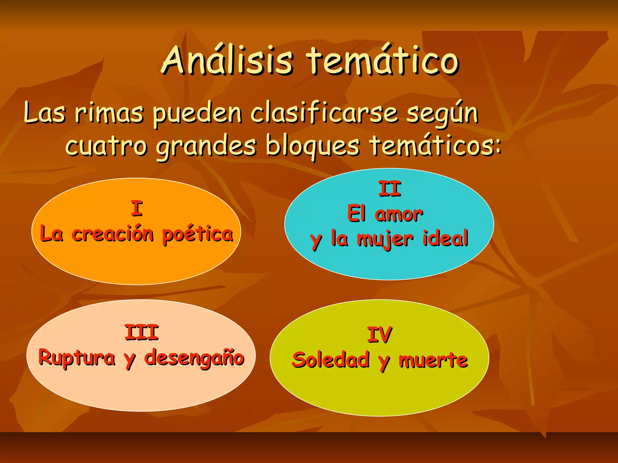 Análisis temáticoAnálisis temático
Las rimas pueden clasificarse segúnLas rimas pueden clasificarse según
cuatro grandes bloques temáticos:cuatro grandes bloques temáticos:
II
La creación poéticaLa creación poética
IIII
El amorEl amor
y la mujer idealy la mujer ideal
IIIIII
Ruptura y desengañoRuptura y desengaño
IVIV
Soledad y muerteSoledad y muerte
 