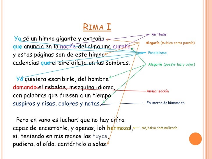 Rimas de Bécquer PAU Cantabria