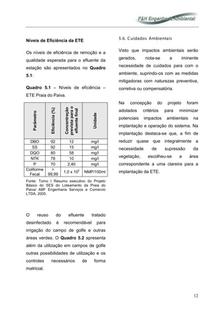 12
Níveis de Eficiência da ETE
Os níveis de eficiência de remoção e a
qualidade esperada para o efluente da
estação são apresentados no Quadro
5.1:
Quadro 5.1 – Níveis de eficiência –
ETE Praia do Paiva.
Parâmetro
Eficiência(%)
Concentração
previstaparao
efluentefinal
Unidade
DBO 92 12 mg/l
SS 92 15 mg/l
DQO 80 58 mg/l
NTK 78 10 mg/l
P 70 2,40 mg/l
Coliforme
Fecal
>
99,99
1,0 x 10 NMP/100ml2
Fonte: Tomo I Resumo executivo do Projeto
Básico do SES do Loteamento da Praia do
Paiva/ ABF Engenharia Serviços e Comercio
LTDA, 2005.
O reuso do efluente tratado
desinfectado é recomendável para
irrigação do campo de golfe e outras
áreas verdes. O Quadro 5.2 apresenta
além da utilização em campos de golfe
outras possibilidades de utilização e os
controles necessários de forma
matricial.
5.6. Cuidados Ambientais
Visto que impactos ambientais serão
gerados, nota-se a iminente
necessidade de cuidados para com o
ambiente, suprindo-os com as medidas
mitigadoras com naturezas preventiva,
corretiva ou compensatória.
Na concepção do projeto foram
adotados critérios para minimizar
potenciais impactos ambientais na
implantação e operação do sistema. Na
implantação destaca-se que, a fim de
reduzir quase que integralmente a
necessidade de supressão da
vegetação, escolheu-se a área
correspondente a uma clareira para a
implantação da ETE.
 