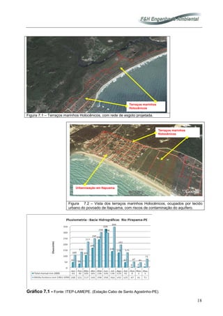 18
Figura 7.1 – Terraços marinhos Holocênicos, com rede de esgoto projetada.
Figura 7.2 – Vista dos terraços marinhos Holocênicos, ocupados por tecido
urbano do povoado de Itapuama, com riscos de contaminação do aquífero.
Gráfico 7.1 - Fonte: ITEP-LAMEPE. (Estação Cabo de Santo Agostinho-PE).
Terraços marinhos
Holocênicos
Terraços marinhos
Holocênicos
Urbannização em Itapuama
 