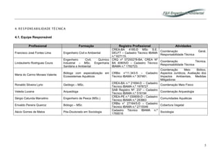 5
4. R E S PONS AB ILIDADE TÉ CNICA
4.1. Equipe Responsável
Profissional Formação Registro Profissional Atividades
Francisco José Fontes Lima Engenheiro Civil e Ambiental
CREA-BA 4185-D MSc S.E.
DELFT – Cadastro Técnico IBAMA
n.º 627115.
Coordenação Geral,
Responsabilidade Técnica
Lindauberto Rodrigues Coura
Engenheiro Civil, Químico
Industrial – MSc. Engenharia
Sanitária e Ambiental
CRQ nº 07200278-BA, CREA Nº
BA 40805/D – Cadastro Técnico
IBAMA n.º 1782723.
Coordenação Técnica,
Responsabilidade Técnica
Maria do Carmo Moraes Valente
Bióloga com especialização em
Ecossistemas Aquáticos
CRBio n°11.343-5 – Cadastro
Técnico IBAMA n.º 307481.
Coordenação Meio Biótico,
Aspectos Jurídicos, Avaliação dos
Impactos Ambientais, Medidas
Mitigadoras
Ronaldo Silveira Lyrio Geólogo – MSc.
CREA-BA n.º 21694-D – Cadastro
Técnico IBAMA n.º 1978727
Coordenação Meio Físico
Veleda Lucena Arqueóloga
SAB Registro Nº. 237 – Cadastro
Técnico IBAMA n.º 516194
Coordenação Arqueologia
Sérgio Catunda Marcelino Engenheiro de Pesca (MSc.)
CREA-PE n.º 030659-D – Cadastro
Técnico IBAMA n.º 283863
Comunidades Aquáticas
Erivaldo Pereira Queiroz Biólogo – MSc
CRBio n° 27164/5-D – Cadastro
Técnico IBAMA n.º 2715546
Cobertura Vegetal
Aécio Gomes de Matos Pós-Doutorado em Sociologia
Cadastro Técnico IBAMA n.º
1769516
Sociologia
 
