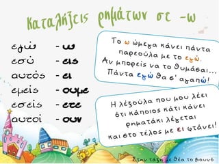 εγώ -ω
εσύ -εις
αυτός -ει
εμείς -ουμε
εσείς -ετε
αυτοί -ουν
Στην τάξη με θέα το βουνό
 