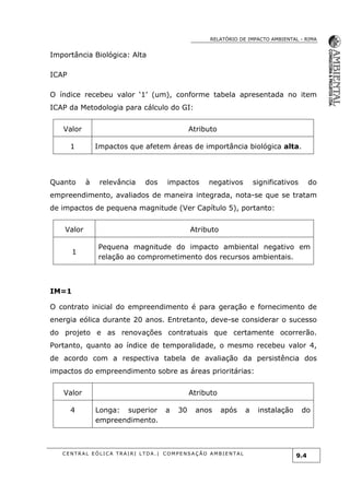 RELATÓRIO DE IMPACTO AMBIENTAL - RIMA
C E N T R A L E Ó L I C A T R A I R I L T D A . | C O M P E NS A Ç Ã O A M B I E NT A L
9.4
Importância Biológica: Alta
ICAP
O índice recebeu valor ‘1’ (um), conforme tabela apresentada no item
ICAP da Metodologia para cálculo do GI:
Valor Atributo
1 Impactos que afetem áreas de importância biológica alta.
Quanto à relevância dos impactos negativos significativos do
empreendimento, avaliados de maneira integrada, nota-se que se tratam
de impactos de pequena magnitude (Ver Capítulo 5), portanto:
Valor Atributo
1
Pequena magnitude do impacto ambiental negativo em
relação ao comprometimento dos recursos ambientais.
IM=1
O contrato inicial do empreendimento é para geração e fornecimento de
energia eólica durante 20 anos. Entretanto, deve-se considerar o sucesso
do projeto e as renovações contratuais que certamente ocorrerão.
Portanto, quanto ao índice de temporalidade, o mesmo recebeu valor 4,
de acordo com a respectiva tabela de avaliação da persistência dos
impactos do empreendimento sobre as áreas prioritárias:
Valor Atributo
4 Longa: superior a 30 anos após a instalação do
empreendimento.
 