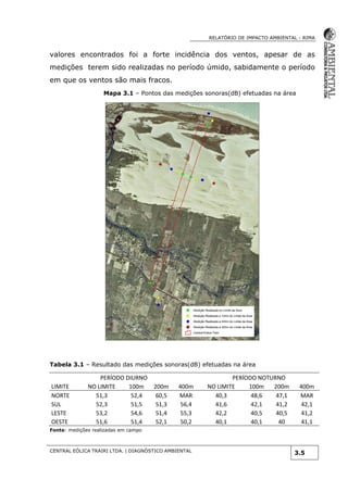 RELATÓRIO DE IMPACTO AMBIENTAL - RIMA
CENTRAL EÓLICA TRAIRI LTDA. | DIAGNÓSTICO AMBIENTAL
3.5
valores encontrados foi a forte incidência dos ventos, apesar de as
medições terem sido realizadas no período úmido, sabidamente o período
em que os ventos são mais fracos.
Mapa 3.1 – Pontos das medições sonoras(dB) efetuadas na área
Tabela 3.1 – Resultado das medições sonoras(dB) efetuadas na área
PERÍODO DIURNO  PERÍODO NOTURNO 
LIMITE  NO LIMITE  100m  200m  400m  NO LIMITE  100m  200m  400m 
NORTE  51,3  52,4  60,5  MAR  40,3  48,6  47,1  MAR 
SUL  52,3  51,5  51,3  56,4  41,6  42,1  41,2  42,1 
LESTE  53,2  54,6  51,4  55,3  42,2  40,5  40,5  41,2 
OESTE  51,6  51,4  52,1  50,2  40,1  40,1  40  41,1 
Fonte: medições realizadas em campo
 