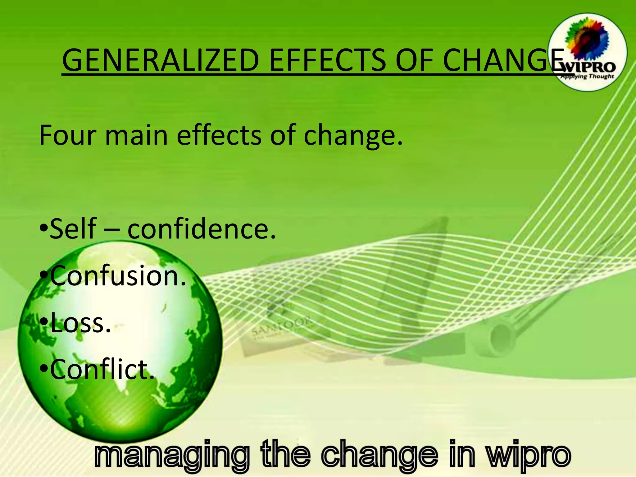 GENERALIZED EFFECTS OF CHANGE. Four main effects of change. Self – confidence. Confusion. Loss. Conflict. 