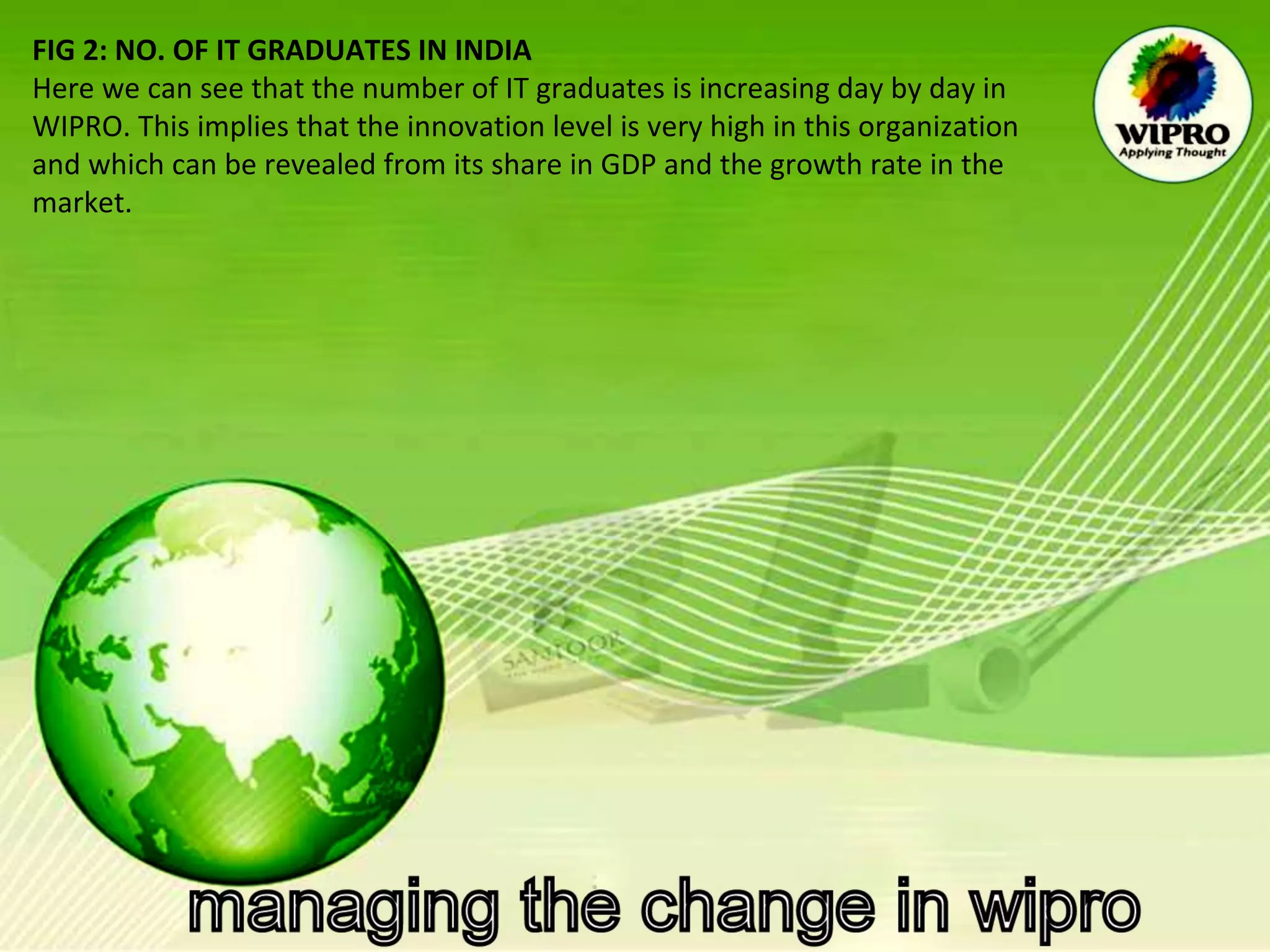 FIG 2: NO. OF IT GRADUATES IN INDIA Here we can see that the number of IT graduates is increasing day by day in WIPRO. This implies that the innovation level is very high in this organization and which can be revealed from its share in GDP and the growth rate in the market. 