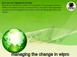 FIG 2: NO. OF IT GRADUATES IN INDIA Here we can see that the number of IT graduates is increasing day by day in WIPRO. This implies that the innovation level is very high in this organization and which can be revealed from its share in GDP and the growth rate in the market. 