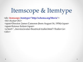 Itemscope & Itemtype
<div itemscope itemtype="http://schema.org/Movie">
<h1>Avatar</h1>
<span>Director: James Cameron (born August 16, 1954)</span>
<span>Science fiction</span>
<a href="../movies/avatar-theatrical-trailer.html">Trailer</a>
</div>
 