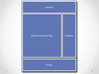 Header
Footer
SidebarMainContentofPage
 