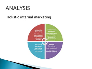 Rim case study 07 image