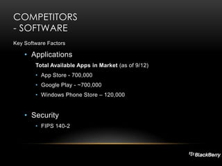 COMPETITORS
- SOFTWARE
Key Software Factors

• Applications
Total Available Apps in Market (as of 9/12)
• App Store - 700,000
• Google Play - ~700,000

• Windows Phone Store – 120,000

• Security
• FIPS 140-2

 