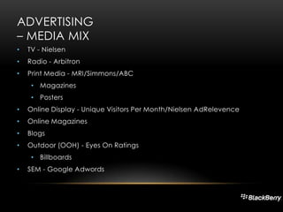 ADVERTISING
– MEDIA MIX
•

TV - Nielsen

•

Radio - Arbitron

•

Print Media - MRI/Simmons/ABC
• Magazines
• Posters

•

Online Display - Unique Visitors Per Month/Nielsen AdRelevence

•

Online Magazines

•

Blogs

•

Outdoor (OOH) - Eyes On Ratings
• Billboards

•

SEM - Google Adwords

 