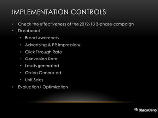 IMPLEMENTATION CONTROLS
•

Check the effectiveness of the 2012-13 3-phase campaign

•

Dashboard
• Brand Awareness
• Advertising & PR impressions
• Click Through Rate
• Conversion Rate
• Leads generated
• Orders Generated

• Unit Sales
•

Evaluation / Optimization

 
