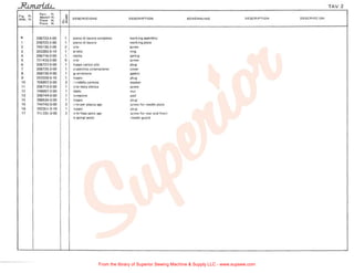 Manual Rimoldi 329-00-2CD-10, -12; 329-00-3MU-01.pdf