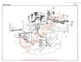 Manual Rimoldi 329-00-2CD-10, -12; 329-00-3MU-01.pdf