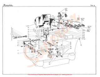 Manual Rimoldi 329-00-2CD-10, -12; 329-00-3MU-01.pdf