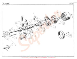 Manual Rimoldi 329-00-2CD-10, -12; 329-00-3MU-01.pdf