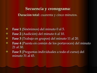Secuencia y cronograma :   Duración total : cuarenta y cinco minutos.   Fase 1  (Sinónimos) del minuto 0 al 5.  Fase 2  (Audición) del minuto 6 al 10. Fase 3  (Trabajo en grupos) del minuto 11 al 20. Fase 4  (Puesta en común de los portavoces) del minuto 21 al 30. Fase 5  (Preguntas individuales a todo el curso) del minuto 31 al 45.  
