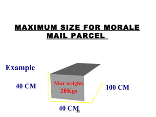 32
Example
40 CM
Max weight:
20Kgs 100 CM40 CM
MAXIMUM SIZE FOR MORALE
MAIL PARCEL
 