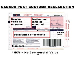 36
CANADA POST CUSTOMS DECLARATION
Sender:
Same as
on parcel
Destination:
Same as
on parcel
Description of contents
$20.00
*NCV
Sign here
x
*NCV = No Commercial Value
 