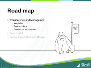 Rims 2016 Global supply chain risk and resiliency | PDF