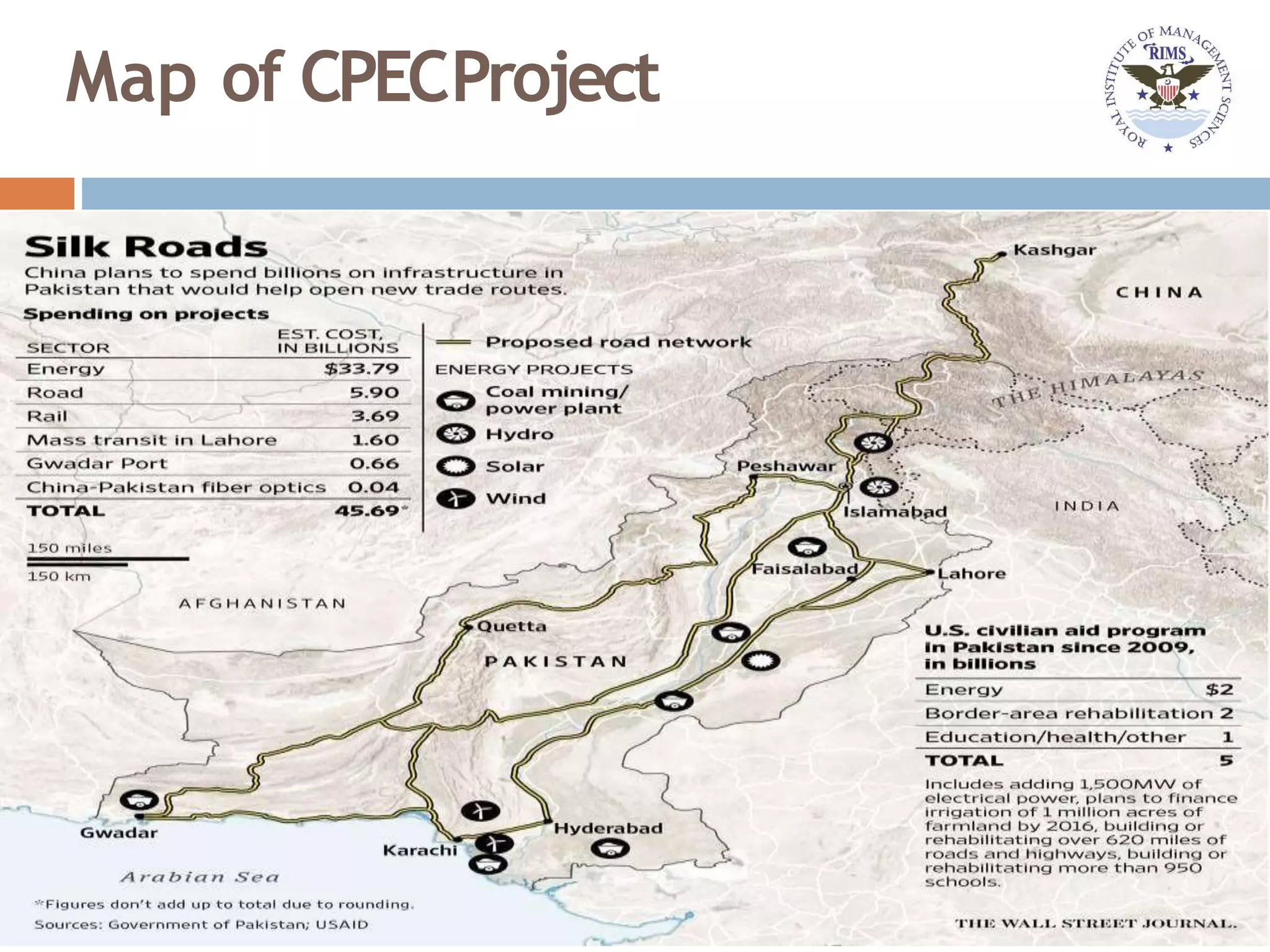 Map of CPECProject
 