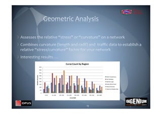 Curve Count by Region
                   450

                   400

                   350
Number of Curves




                   300
                                                                                                            North Canterbury
                   250                                                                                      East Waikato
                   200                                                                                      Marlborough

                   150                                                                                      Buller/West Coast

                   100                                                                                      Nelson/Tasman
                                                                                                            Gisborne/Hawkes Bay
                   50

                     0
                         0‐50   51‐100   101‐150   151‐200     201‐250   251‐300        301‐350   351‐400

                                                       Curve Radii




                                                                                   13
 