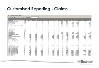 Customised Reporting - Claims
 
