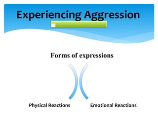 Emotional ReactionsPhysical Reactions
Experiencing Aggression
Forms of expressions
 