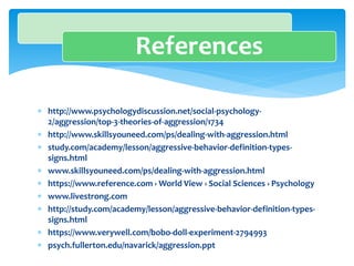  http://www.psychologydiscussion.net/social-psychology-
2/aggression/top-3-theories-of-aggression/1734
 http://www.skillsyouneed.com/ps/dealing-with-aggression.html
 study.com/academy/lesson/aggressive-behavior-definition-types-
signs.html
 www.skillsyouneed.com/ps/dealing-with-aggression.html
 https://www.reference.com › World View › Social Sciences › Psychology
 www.livestrong.com
 http://study.com/academy/lesson/aggressive-behavior-definition-types-
signs.html
 https://www.verywell.com/bobo-doll-experiment-2794993
 psych.fullerton.edu/navarick/aggression.ppt
References
 