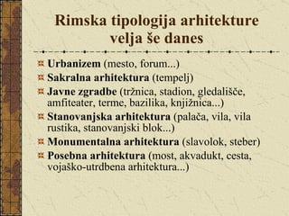 Rimska tipologija arhitekture velja še danes Urbanizem  (mesto, forum...) Sakralna arhitektura  (tempelj) Javne zgradbe  (tržnica, stadion, gledališče, amfiteater, terme, bazilika, knjižnica...) Stanovanjska arhitektura  (palača, vila, vila rustika, stanovanjski blok...) Monumentalna arhitektura  (slavolok, steber) Posebna arhitektura  (most, akvadukt, cesta, vojaško-utrdbena arhitektura...) 