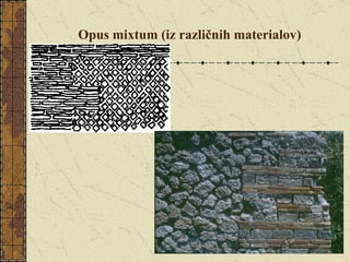 Opus mixtum (iz različnih materialov) 