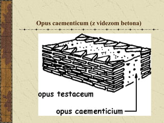 Opus caementicum (z videzom betona) 