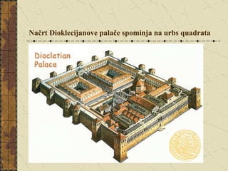 Načrt Dioklecijanove palače spominja na urbs quadrata 