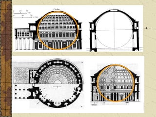 Panteon, tloris in rekonstrukcija 