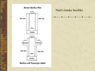 Načrt rimske bazilike 