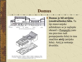 Domus Domus je bil atrijska (enodružinska) hiša.  Ta tip stanovanjske arhitekture se je najlepše ohranil v  Pompejih  (zato mu pravimo tudi pompejanska hiša) in ima značilen  atrij  (atrijska hiša). Atrij je notranje dvorišče. 