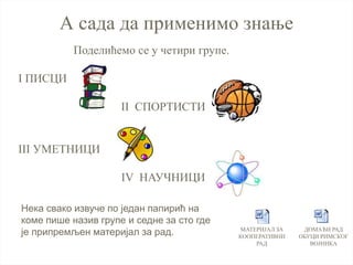 А сада да применимо знање
Поделићемо се у четири групе.
I ПИСЦИ
II СПОРТИСТИ
III УМЕТНИЦИ
IV НАУЧНИЦИ
ДОМАЋИ РАД
ОБУЦИ РИМСКОГ
ВОЈНИКА
МАТЕРИЈАЛ ЗА
КООПЕРАТИВНИ
РАД
Нека свако извуче по један папирић на
коме пише назив групе и седне за сто где
је припремљен материјал за рад.
 