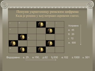 Попуни укрштеницу римским цифрама
Када је решиш у њој потражи скривени глагол.
а. б. в. г.
д.
ђ.
е.
ж. з. и.
Усправно
а. 45
б. 20
г. 72
ж. 500
Водоравно : а. 25 , в.150, д.62 ђ.530 е.102 з.1000 и. 501
 