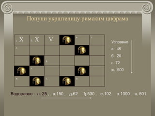Попуни укрштеницу римским цифрама
а. Х б. Х V
в. г.
д.
ђ.
е.
ж. з. и.
Усправно
а. 45
б. 20
г. 72
ж. 500
Водоравно : а. 25 , в.150, д.62 ђ.530 е.102 з.1000 и. 501
 
