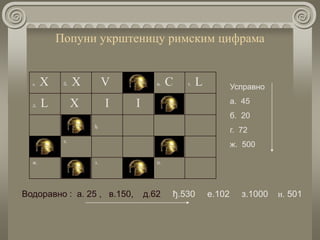 Попуни укрштеницу римским цифрама
а. Х б. Х V в. C г. L
д. L X I I
ђ.
е.
ж. з. и.
Усправно
а. 45
б. 20
г. 72
ж. 500
Водоравно : а. 25 , в.150, д.62 ђ.530 е.102 з.1000 и. 501
 
