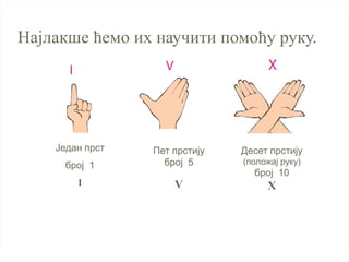 Најлакше ћемо их научити помоћу руку.
Један прст
број 1
I
Пет прстију
број 5
V
Десет прстију
(положај руку)
број 10
Х
 