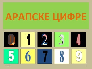 11/24/16 2
АРАПСКЕ ЦИФРЕ
 