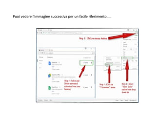 Puoi vedere l'immagine successiva per un facile riferimento ....
 
